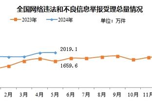 必威88西方体育截图0